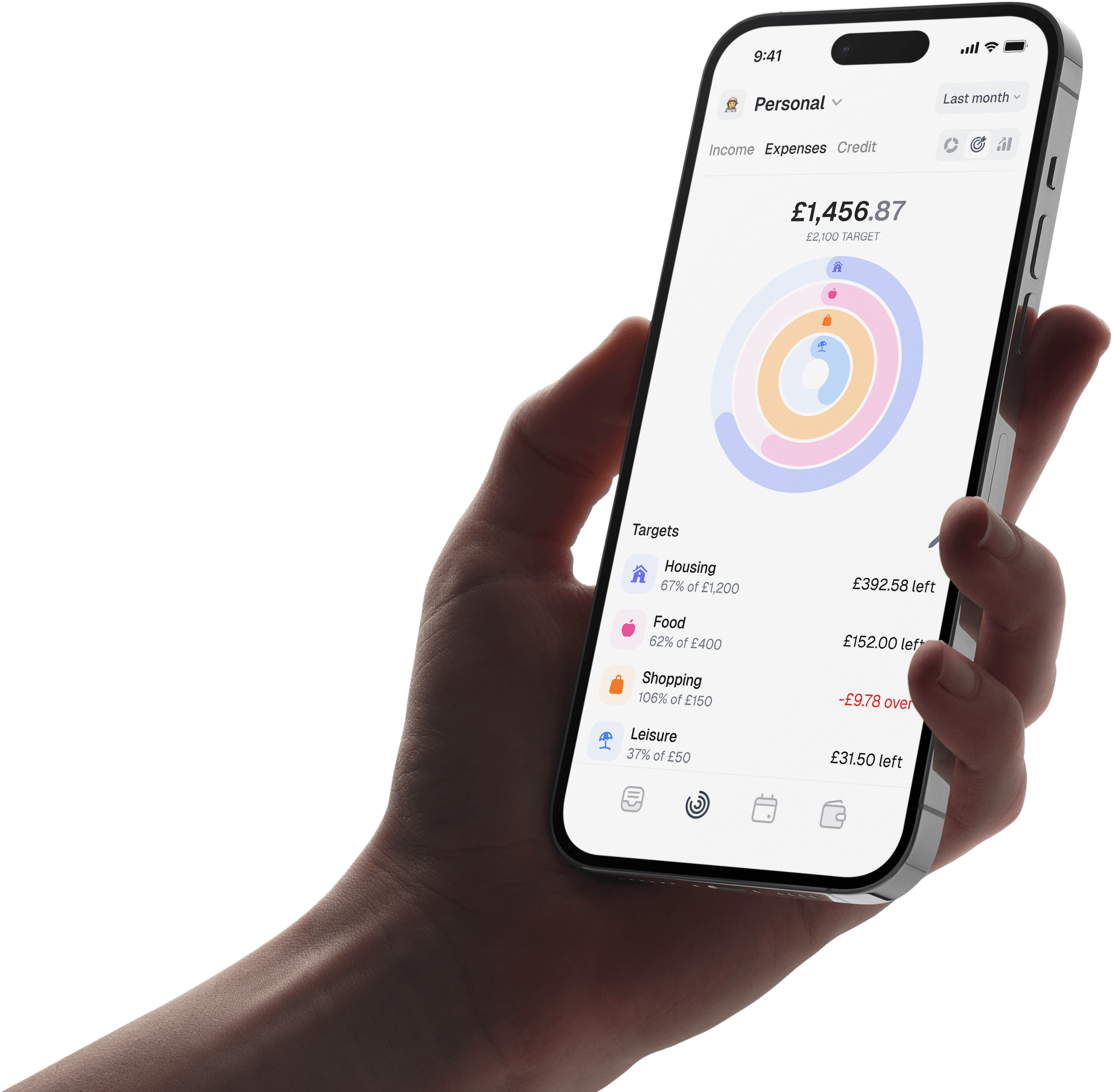 Centwise targets screen